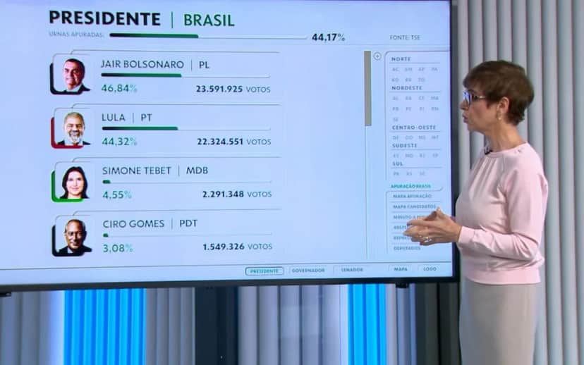 Renata Lo Prete comete gafe ao vivo (Foto Reprodução/Internet) Renata Lo Prete comete gafe ao vivo (Foto Reprodução/Internet)