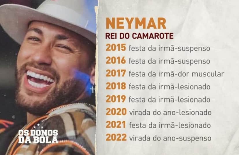 Neymar rei do camarote (Os donos da bola) Neymar rei do camarote (Os donos da bola)