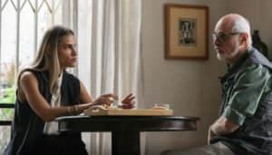 Sara revelará segredo de Guerra para Dante em Travessia (Foto: Reprodução / Globo) Sara revelará segredo de Guerra para Dante em Travessia (Foto: Reprodução / Globo)