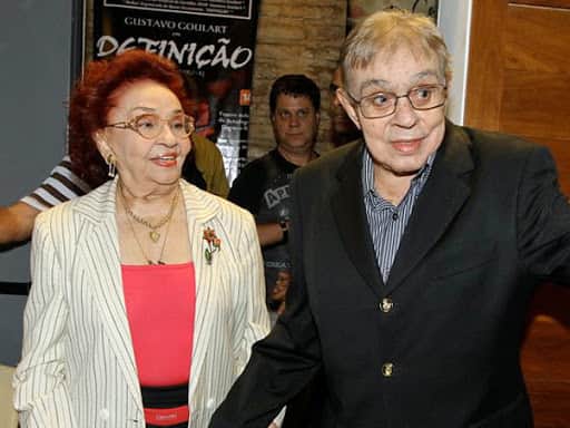 A atriz Lupe Gigliotti, que viveu a Luiza - Foto Reprodução A atriz Lupe Gigliotti, que viveu a Luiza - Foto Reprodução