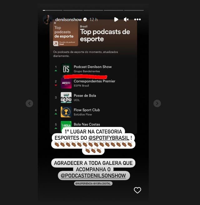 Denílson celebra sucesso de podcast - Foto: Reprodução/Instagram Denílson celebra sucesso de podcast - Foto: Reprodução/Instagram