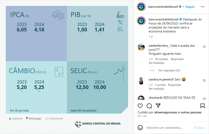 Comunicado do Banco Central no Instagram - Foto: Reprodução/Internet Comunicado do Banco Central no Instagram - Foto: Reprodução/Internet