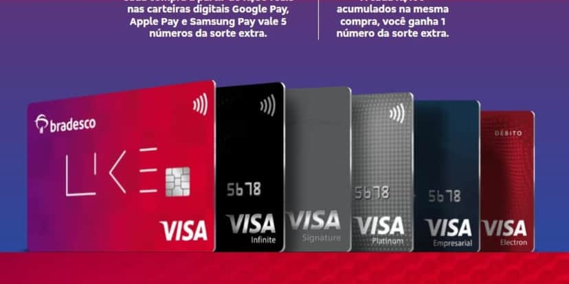 Cartões Visa que fazem parte da promoção (Reprodução: Internet) Cartões Visa que fazem parte da promoção (Reprodução: Internet)