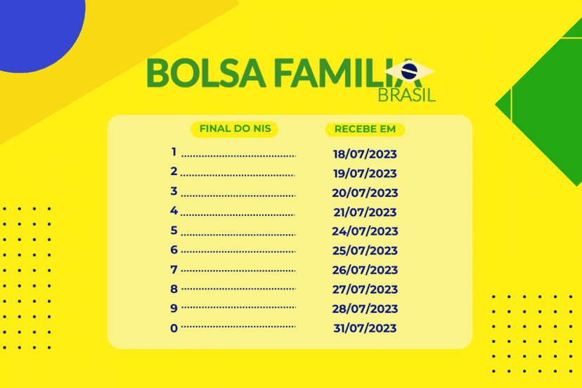 CALENDÁRIO BOLSA FAMÍLIA JULHO 2023 - Foto Internet CALENDÁRIO BOLSA FAMÍLIA JULHO 2023 - Foto Internet
