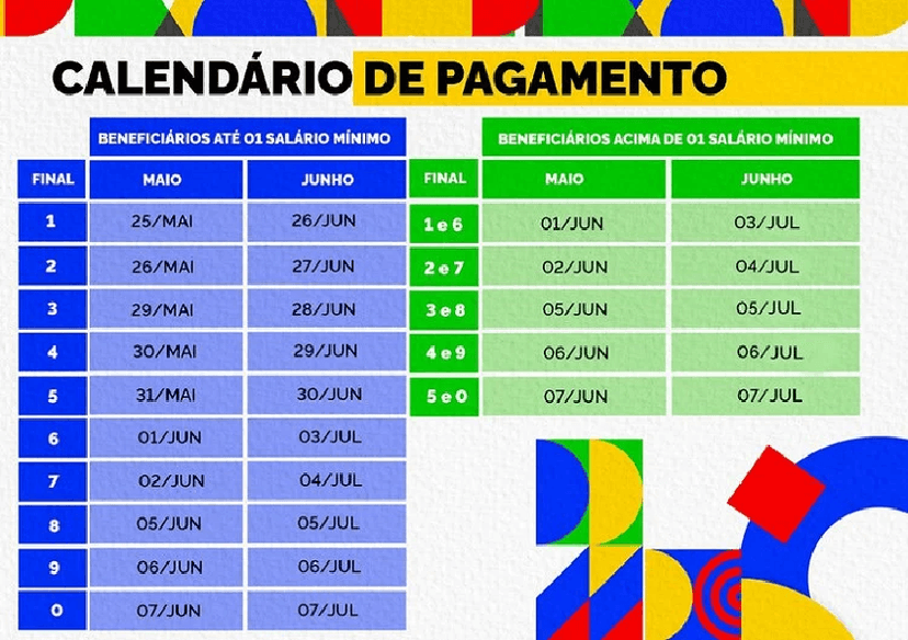 Calendário de Julho do INSS (Foto: Reprodução/ Internet) Calendário de Julho do INSS (Foto: Reprodução/ Internet)
