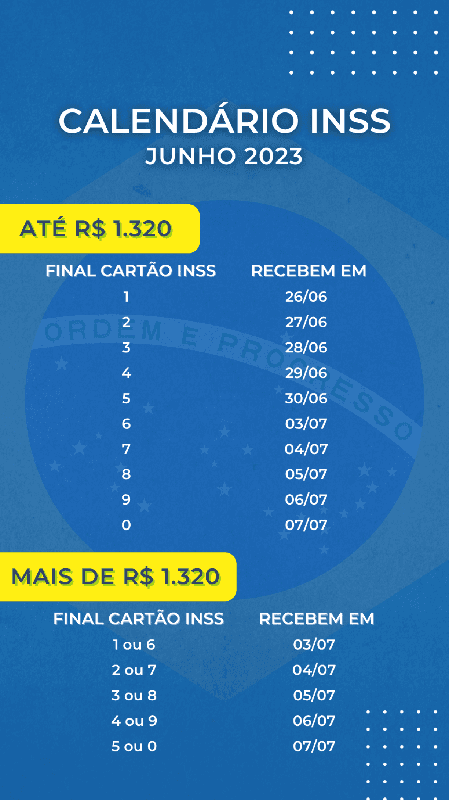 Calendário do INSS 2023 (Foto: Reprodução/ Internet) Calendário do INSS 2023 (Foto: Reprodução/ Internet)