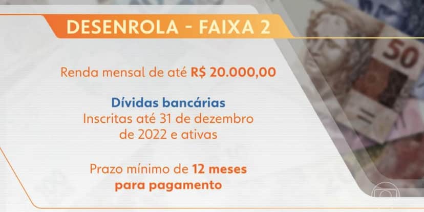 Programa Desenrola (Foto: Reprodução / Bom Dia Brasil da Globo) Programa Desenrola (Foto: Reprodução / Bom Dia Brasil da Globo)