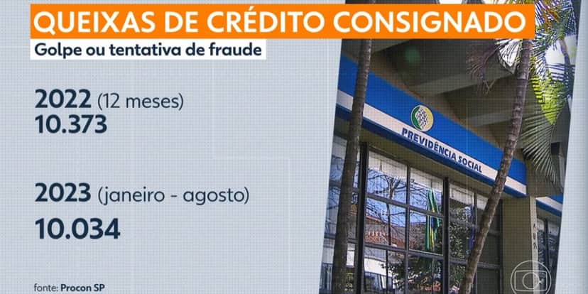 Dados dos golpes envolvendo o INSS (Foto: Reprodução / SP1 da Globo) Dados dos golpes envolvendo o INSS (Foto: Reprodução / SP1 da Globo)