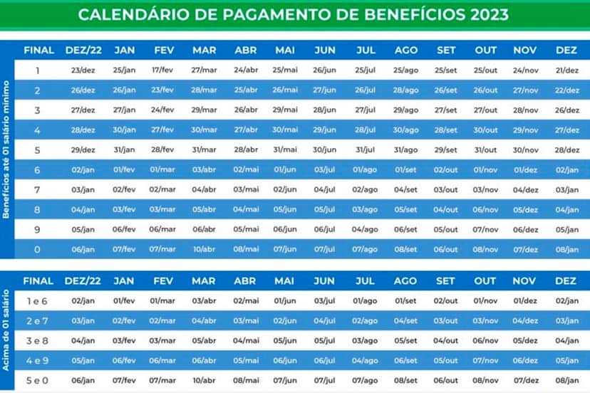 calendário pagamento INSS 2023 (Foto: Reprodução, Gov) calendário pagamento INSS 2023 (Foto: Reprodução, Gov)