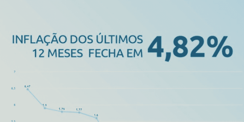 Publicação do Banco Central (Reprodução/Internet) Publicação do Banco Central (Reprodução/Internet)