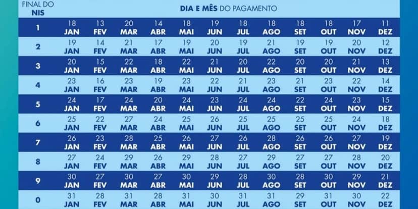 Calendário do Bolsa Família deste ano de 2023 (Reprodução: internet) Calendário do Bolsa Família deste ano de 2023 (Reprodução: internet)