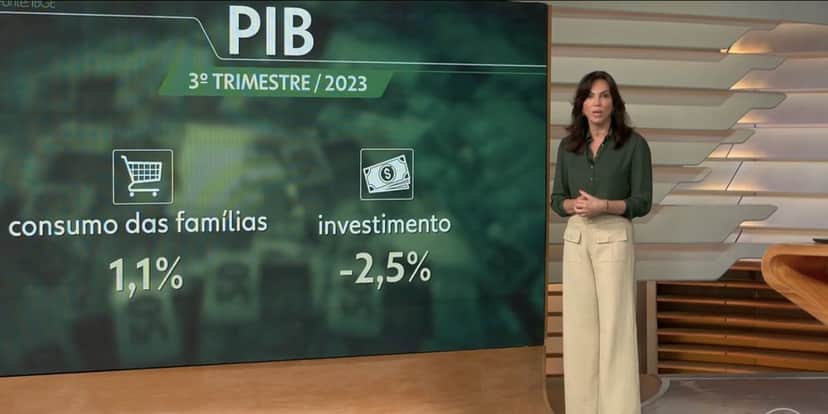 Consumo das famílias (Foto: Reprodução / Bom Dia Brasil da Globo) Consumo das famílias (Foto: Reprodução / Bom Dia Brasil da Globo)