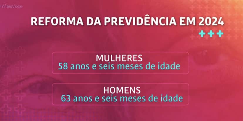 Idade mínima INSS (Foto: Reprodução / Globo) Idade mínima INSS (Foto: Reprodução / Globo)