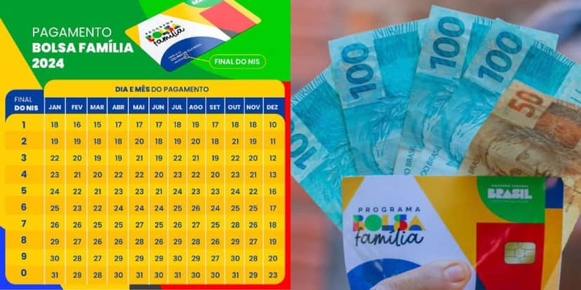 Calendário do Bolsa Família em 2024 (Reprodução: Montagem TV Foco) Calendário do Bolsa Família em 2024 (Reprodução: Montagem TV Foco)