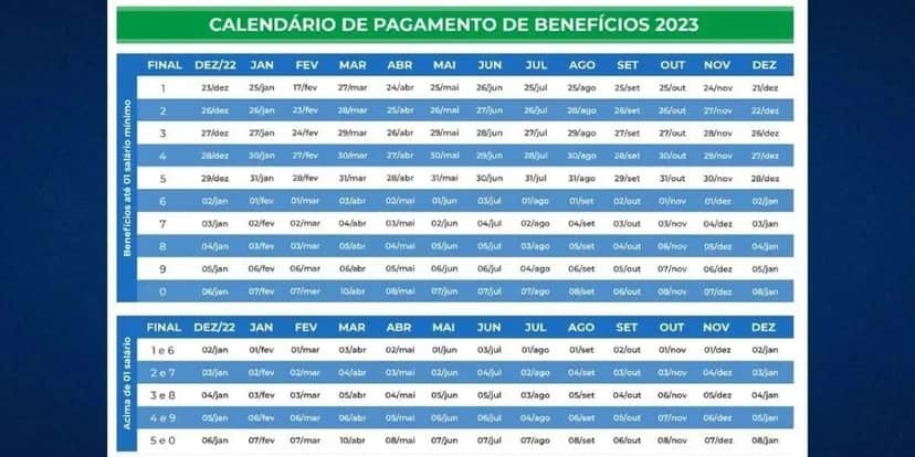 Calendário do INSS em 2023 (Reprodução: Internet) Calendário do INSS em 2023 (Reprodução: Internet)