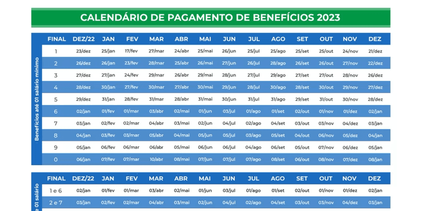 Calendário de pagamentos INSS 2023 (Foto: Reprodução, Gov) Calendário de pagamentos INSS 2023 (Foto: Reprodução, Gov)