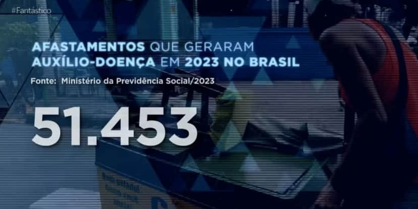 Afastamentos que geraram auxílio-doença (Foto: Reprodução / Globo) Afastamentos que geraram auxílio-doença (Foto: Reprodução / Globo)