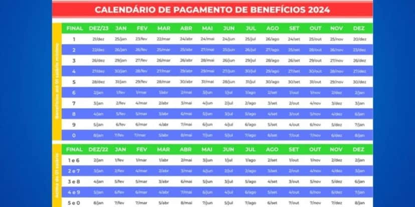 Calendário do INSS no ano de 2024 (Reprodução: Internet) Calendário do INSS no ano de 2024 (Reprodução: Internet)