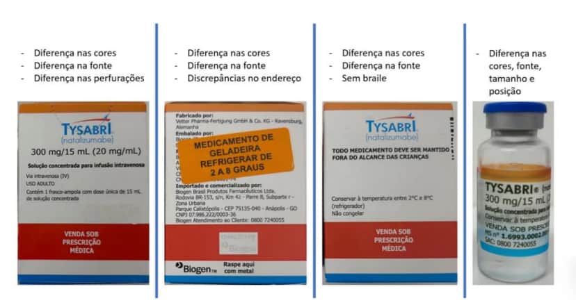 Anvisa fez alerta sobre falsificação dos medicamentos Ozempic e Tysabri (Foto: Reprodução/ Internet) Anvisa fez alerta sobre falsificação dos medicamentos Ozempic e Tysabri (Foto: Reprodução/ Internet)
