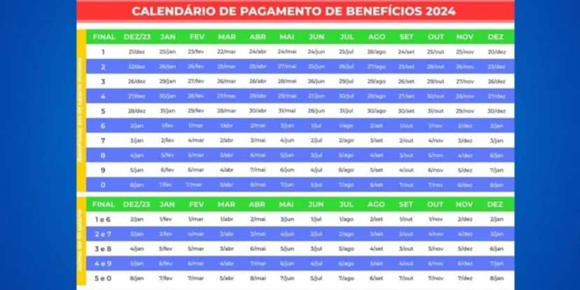 Calendário do INSS em 2024 (Reprodução: Internet) Calendário do INSS em 2024 (Reprodução: Internet)