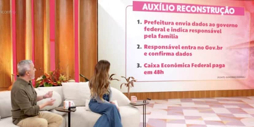 Auxílio Reconstrução (Foto: Reprodução / Globo) Auxílio Reconstrução (Foto: Reprodução / Globo)
