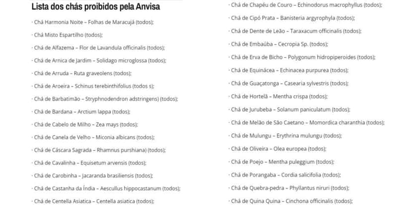 Lista de chás que tiveram problemas identificados (Reprodução: Internet) Lista de chás que tiveram problemas identificados (Reprodução: Internet)