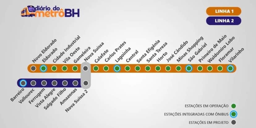 Estações de BH (Reprodução/Diário do Metrô) Estações de BH (Reprodução/Diário do Metrô)
