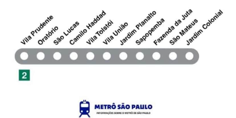 Todas as estações da linha não funcionarão durante o período (Reprodução: Metrô) Todas as estações da linha não funcionarão durante o período (Reprodução: Metrô)