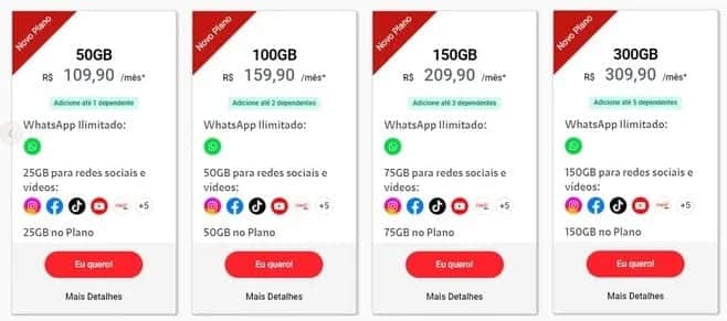 Plano Pós da Claro (Foto: Reprodução / Tudo Celular) Plano Pós da Claro (Foto: Reprodução / Tudo Celular)