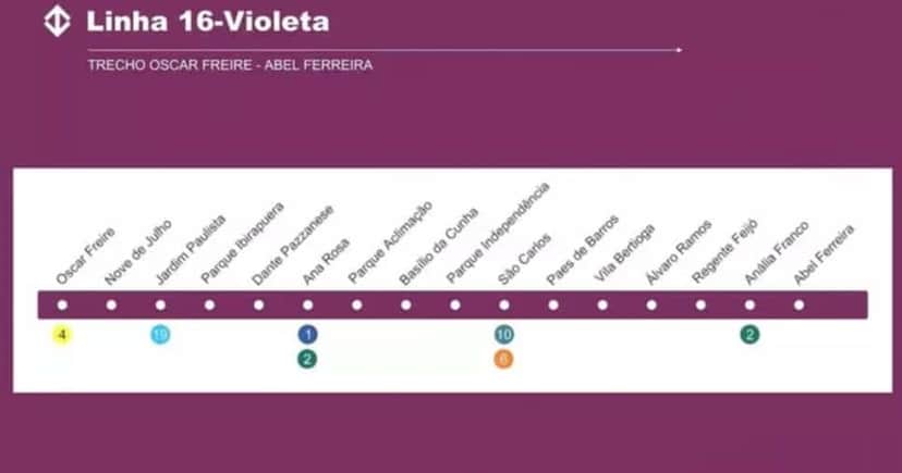 Projeção da linha 16-Violeta do Metrô de SP (Foto: Divulgação) Projeção da linha 16-Violeta do Metrô de SP (Foto: Divulgação)