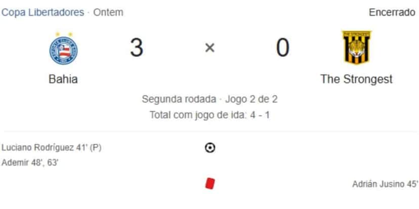 Placar do jogo do Bahia (Reprodução: Google) Placar do jogo do Bahia (Reprodução: Google)