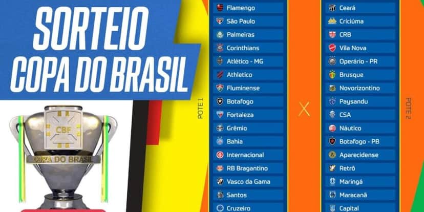 Todos os times vivos na Copa do Brasil (Reprodução: Youtube) Todos os times vivos na Copa do Brasil (Reprodução: Youtube)