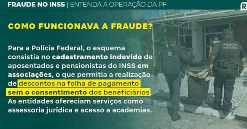 Esquema de fraude do INSS (Foto Reprodução/R7) Esquema de fraude do INSS (Foto Reprodução/R7)
