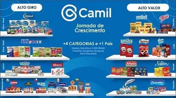 Marca Camil é uma das mais tradicionais e atende todos os públicos (Foto Reprodução/Camil) Marca Camil é uma das mais tradicionais e atende todos os públicos (Foto Reprodução/Camil)