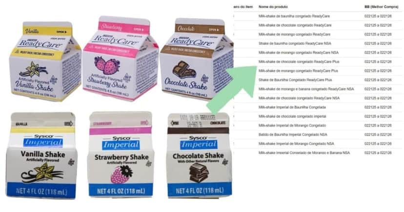 Shakes suplementares a base de leite e congelados Lyons ReadyCare e Sysco Imperial (Foto Reprodução/FDA) Shakes suplementares a base de leite e congelados Lyons ReadyCare e Sysco Imperial (Foto Reprodução/FDA)