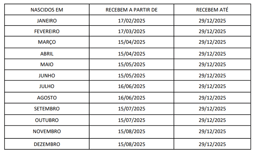 Divulgação Divulgação