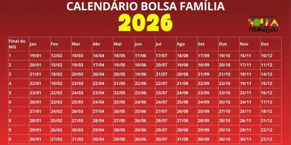 Calendário do Bolsa Família confirmado para 2026 (Reprodução: Divulgação) Calendário do Bolsa Família confirmado para 2026 (Reprodução: Divulgação)