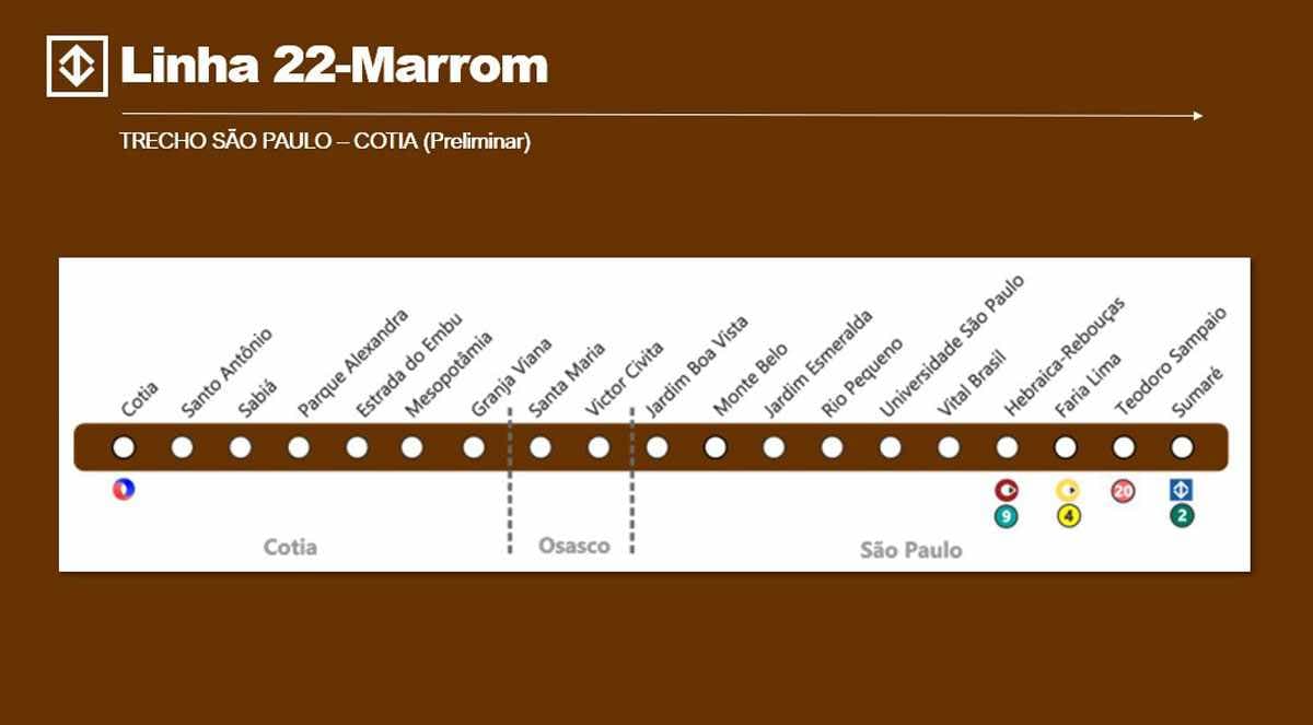 Linha 21 Marrom (Foto: Reprodução/metrocptm) Linha 21 Marrom (Foto: Reprodução/metrocptm)
