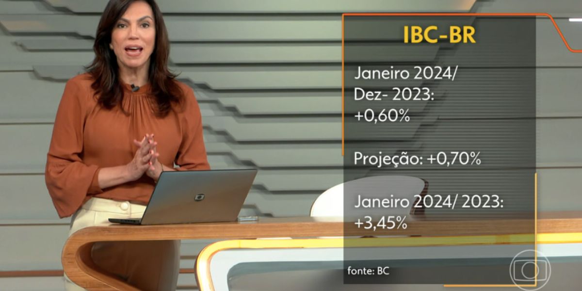 Ana Paula Araújo no Bom Dia Brasil e dados do Banco Central (Foto: Reprodução / Globo)