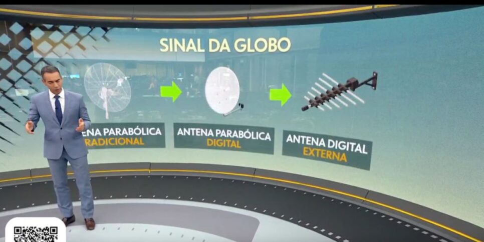 Sinal da Globo e antenas parabólicas (Foto: Reprodução / Globo)